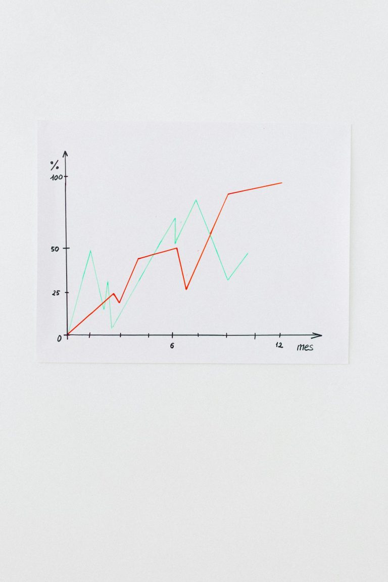 Clean line chart showing data trends on a white background, perfect for financial analysis.